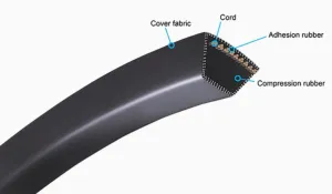 3V800 V-Belt - 80.0" Length